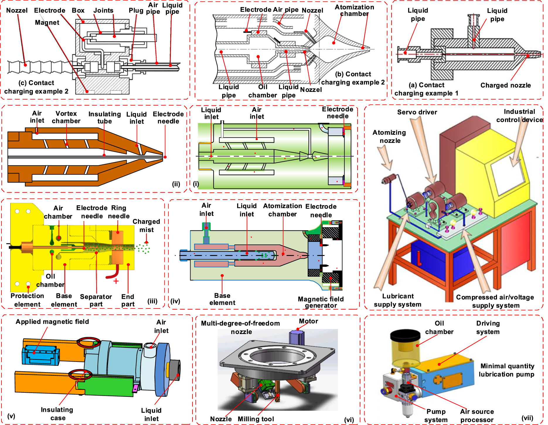 Distinction III, IV セット Selection of low and ultra-low thermal conductivity