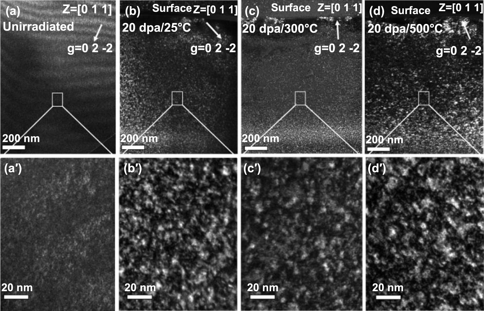 Will high-entropy carbides and borides be enabling materials for