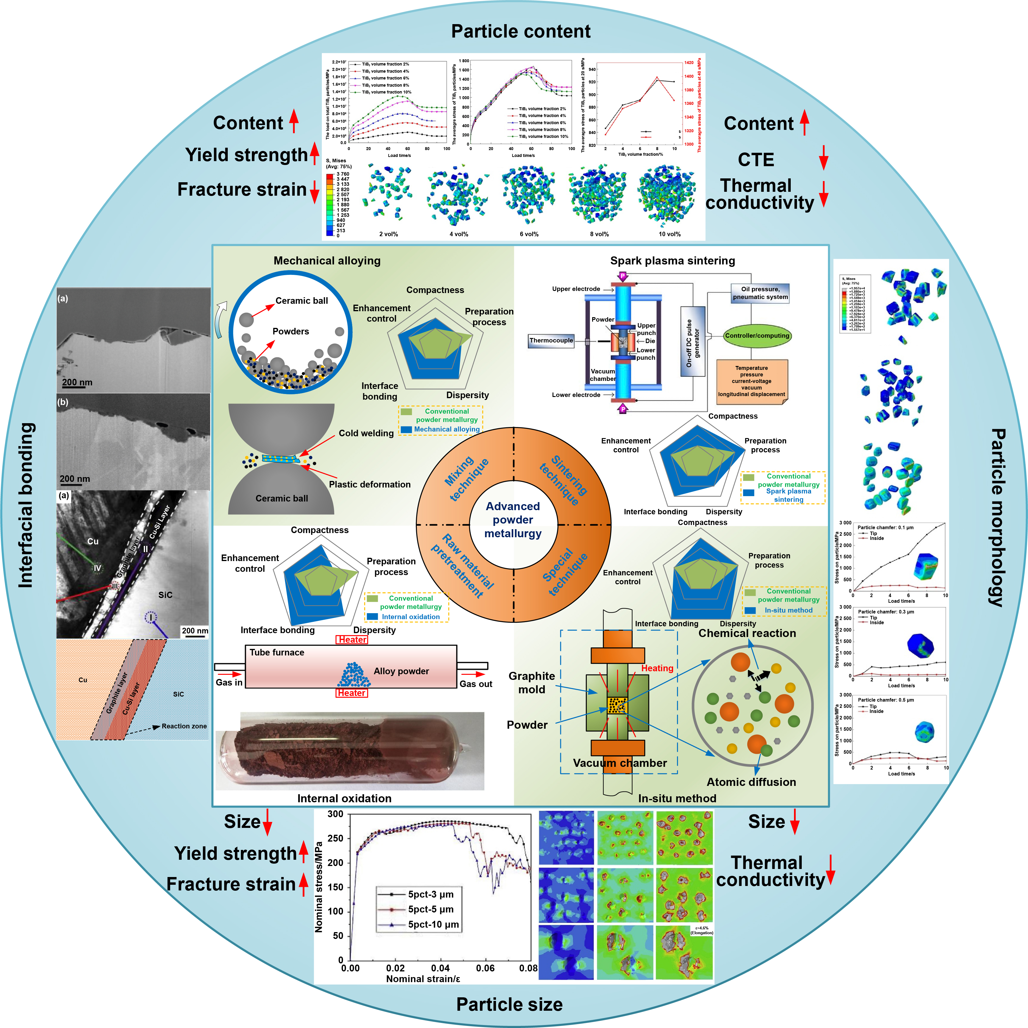 じゅん SKYNET 1/12 Diecast Motorcycle Model Kawasaki Ninja ZX-25R Lime