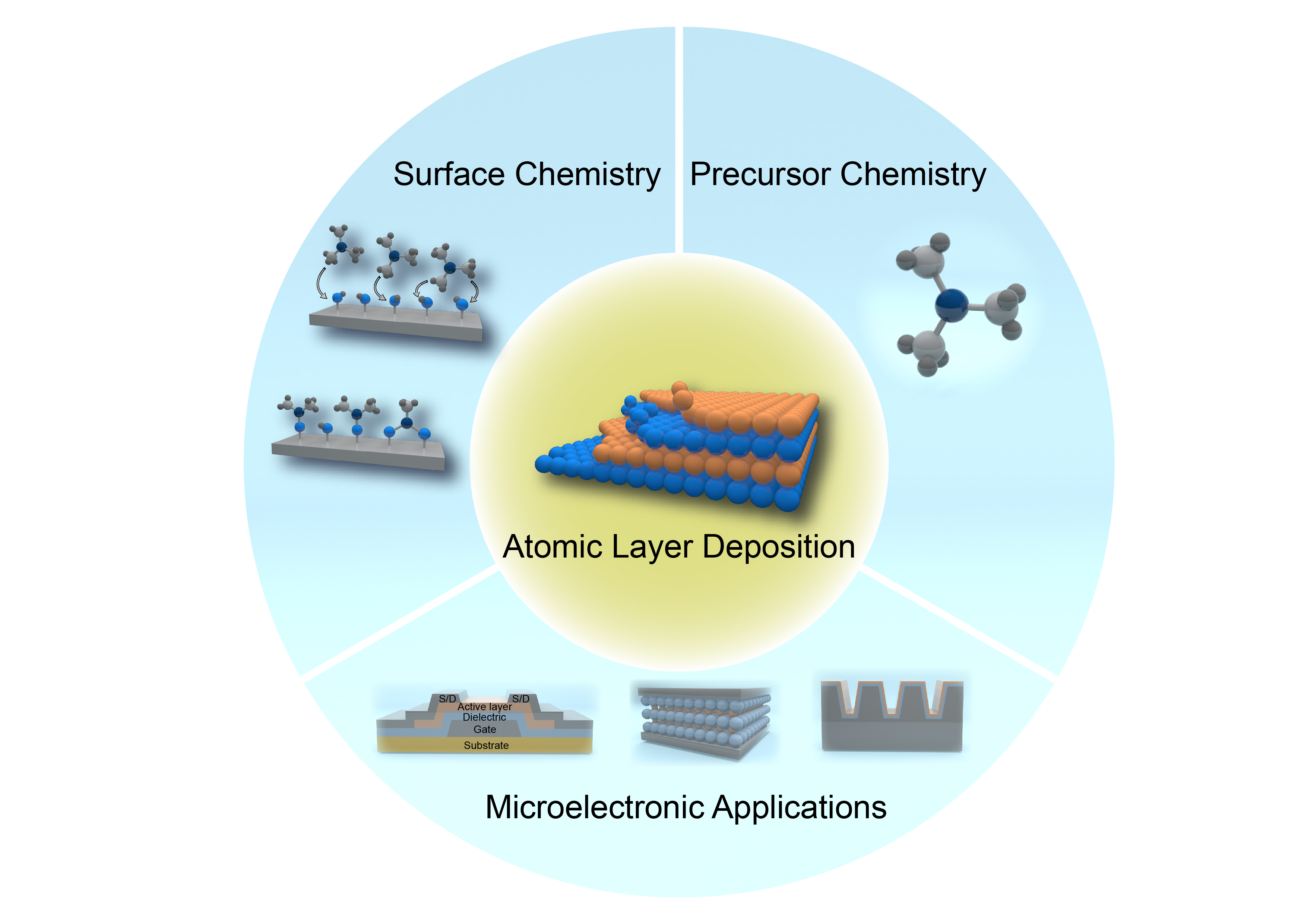 International Journal of Extreme Manufacturing 2023 Vol. 5 No. 3