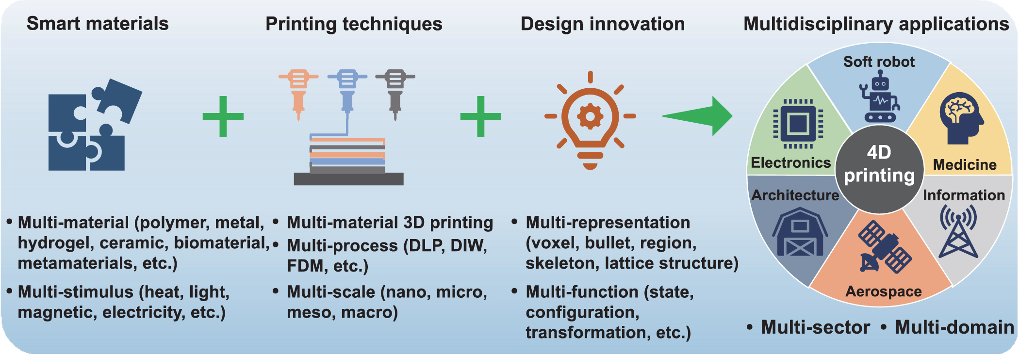 Twitter 専用 ACURA TLX FRONT BUMPER GARNISH UPPER COVER LEFT 2021-2023