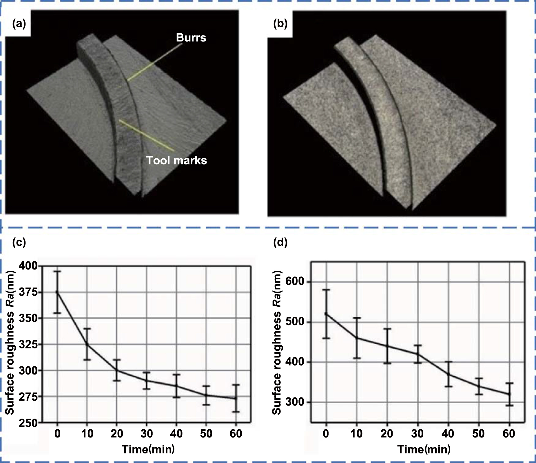 専用ページイメージ画像9/28 Porphyrin-Grafted Poly(ethylene terephthalate) as a Reusable and