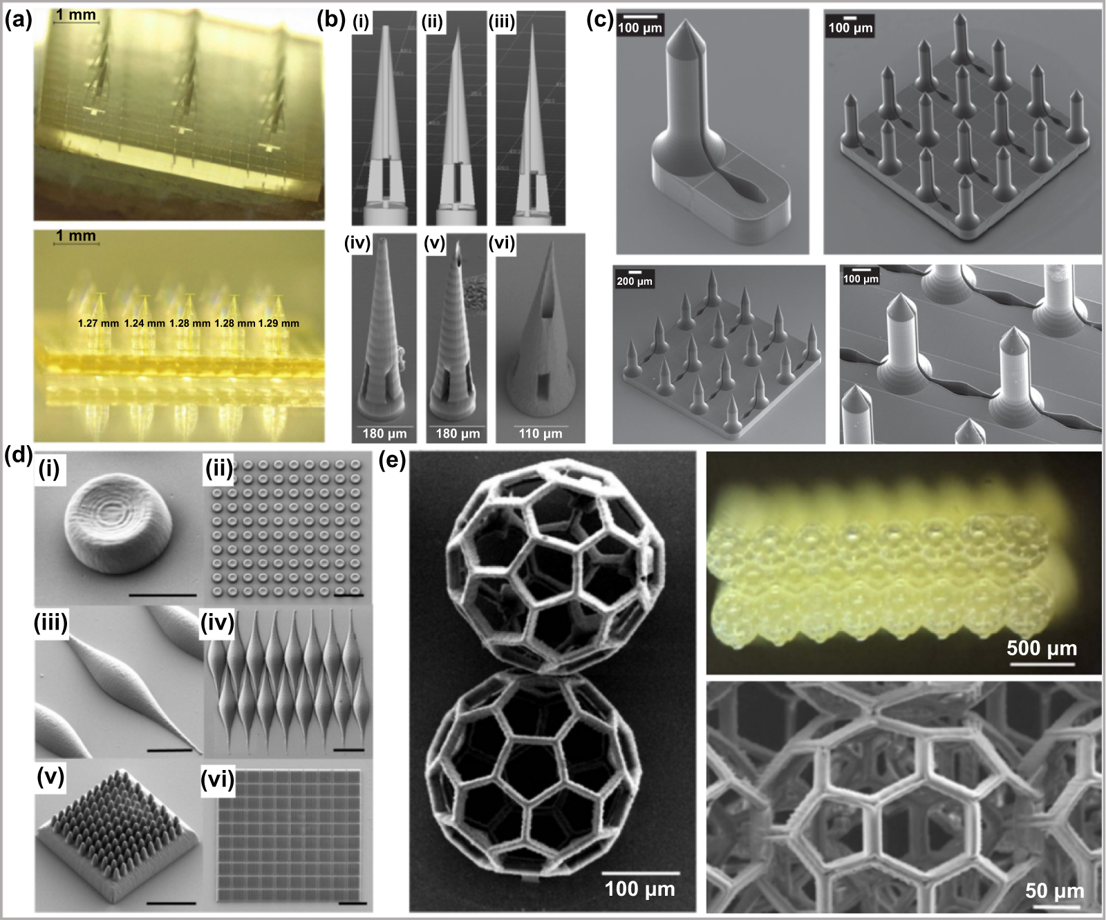Femtosecond laser micro/nano processing: from fundamental to